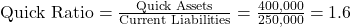 \text{Quick Ratio} = \frac{\text{Quick Assets}}{\text{Current Liabilities}} = \frac{400,000}{250,000} = 1.6