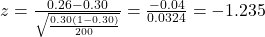 z = \frac{0.26 - 0.30}{\sqrt{\frac{0.30(1 - 0.30)}{200}}} = \frac{-0.04}{0.0324} = -1.235