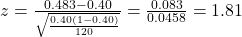 z = \frac{0.483 - 0.40}{\sqrt{\frac{0.40(1 - 0.40)}{120}}} = \frac{0.083}{0.0458} = 1.81
