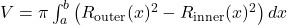 V = \pi \int_{a}^{b} \left( R_{\text{outer}}(x)^2 - R_{\text{inner}}(x)^2 \right) dx