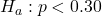 H_a: p < 0.30