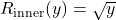 R_{\text{inner}}(y) = \sqrt{y}