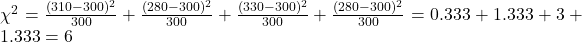\chi^2 = \frac{(310-300)^2}{300} + \frac{(280-300)^2}{300} + \frac{(330-300)^2}{300} + \frac{(280-300)^2}{300} = 0.333 + 1.333 + 3 + 1.333 = 6