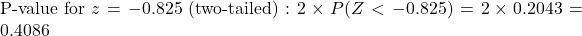 \text{P-value for } z = -0.825 \text{ (two-tailed)}: 2 \times P(Z < -0.825) = 2 \times 0.2043 = 0.4086