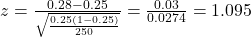 z = \frac{0.28 - 0.25}{\sqrt{\frac{0.25(1 - 0.25)}{250}}} = \frac{0.03}{0.0274} = 1.095