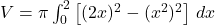 V = \pi \int_{0}^{2} \left[(2x)^2 - (x^2)^2\right] \, dx