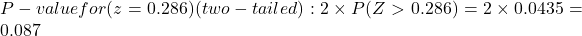 P-value for (z = 0.286) (two-tailed): \(2 \times P(Z > 0.286) = 2 \times 0.0435 = 0.087