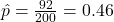 \hat{p} = \frac{92}{200} = 0.46