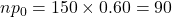 np_0 = 150 \times 0.60 = 90