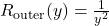 R_{\text{outer}}(y) = \frac{1}{y^2}