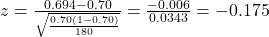 z = \frac{0.694 - 0.70}{\sqrt{\frac{0.70(1 - 0.70)}{180}}} = \frac{-0.006}{0.0343} = -0.175