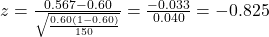 z = \frac{0.567 - 0.60}{\sqrt{\frac{0.60(1 - 0.60)}{150}}} = \frac{-0.033}{0.040} = -0.825
